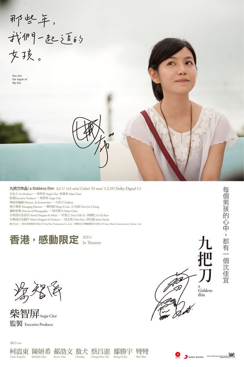 比克大学 Sociological degree